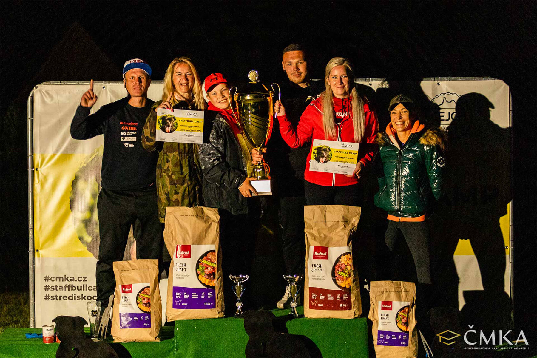 2022 Summary - DOMIDAR DOGS Kennel